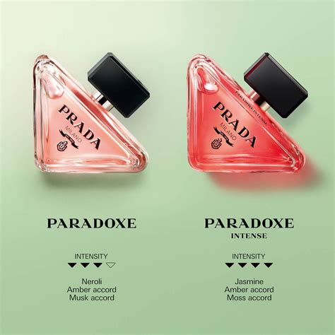 new prada perfume|prada paradoxe smells like.